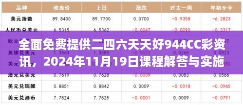 全面免費提供二四六天天好944CC彩資訊，2024年11月19日課程解答與實施_TDI5.51.34搬山境