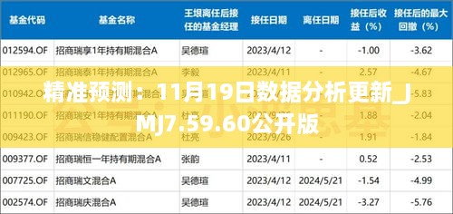 精準(zhǔn)預(yù)測：11月19日數(shù)據(jù)分析更新_JMJ7.59.60公開版