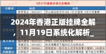 2024年香港正版掛牌全解，11月19日系統(tǒng)化解析_TWW8.62.35極致版