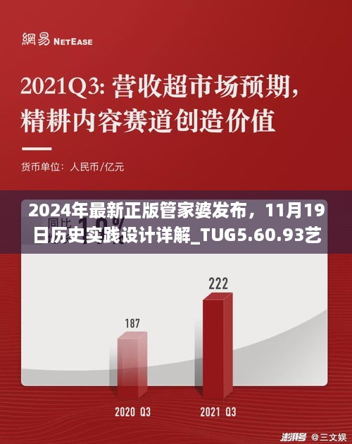 2024年最新正版管家婆發(fā)布，11月19日歷史實踐設(shè)計詳解_TUG5.60.93藝術(shù)版