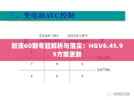 新澳60期專題解析與落實(shí)：HGV6.45.99方案更新