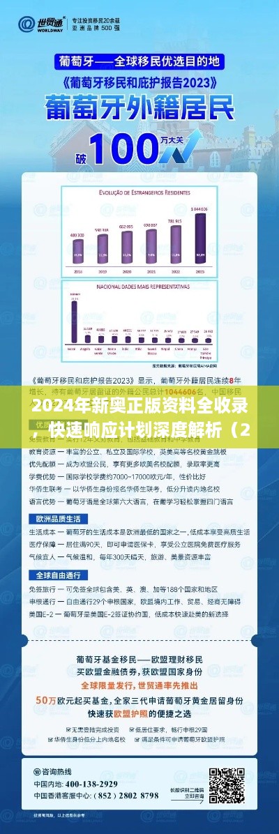 2024年新奧正版資料全收錄，快速響應(yīng)計劃深度解析（2024年11月19日發(fā)布）_DYO6.73.781440p