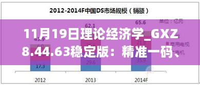 11月19日理論經(jīng)濟學(xué)_GXZ8.44.63穩(wěn)定版：精準(zhǔn)一碼、一子必中