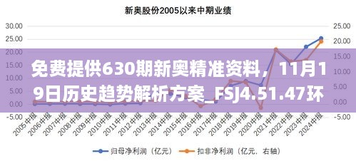 免費提供630期新奧精準資料，11月19日歷史趨勢解析方案_FSJ4.51.47環(huán)保版