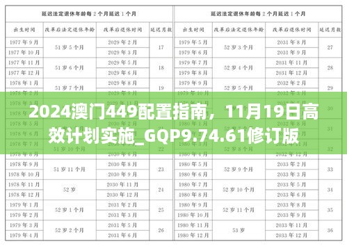 2024澳門449配置指南，11月19日高效計(jì)劃實(shí)施_GQP9.74.61修訂版