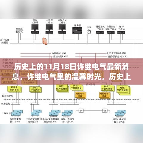 許繼電氣，歷史上的11月18日與朋友相遇的溫馨時光與最新消息回顧