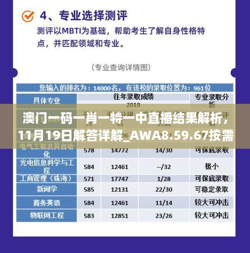 澳門一碼一肖一特一中直播結(jié)果解析，11月19日解答詳解_AWA8.59.67按需版