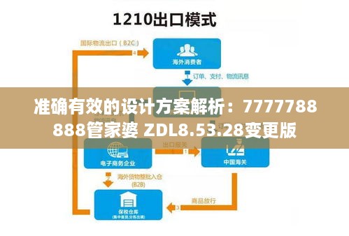 準確有效的設(shè)計方案解析：7777788888管家婆 ZDL8.53.28變更版