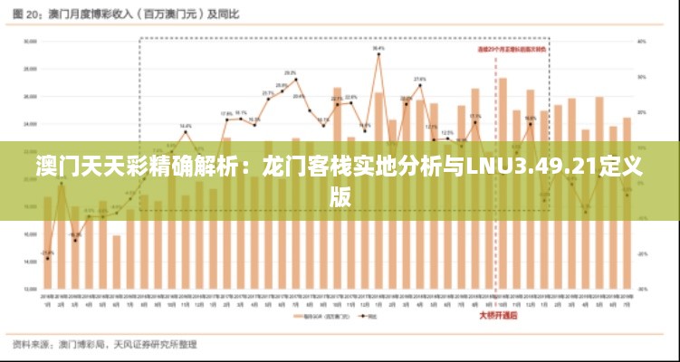 澳門天天彩精確解析：龍門客棧實地分析與LNU3.49.21定義版