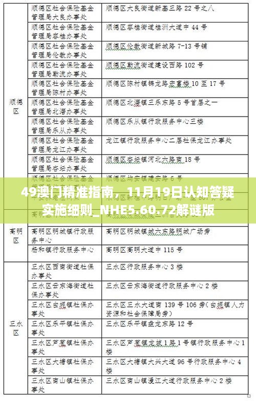 49澳門精準(zhǔn)指南，11月19日認(rèn)知答疑實(shí)施細(xì)則_NHE5.60.72解謎版