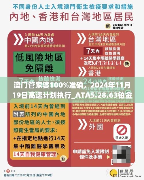 澳門管家婆100%準(zhǔn)確，2024年11月19日高速計(jì)劃執(zhí)行_ATA5.28.63鉑金版