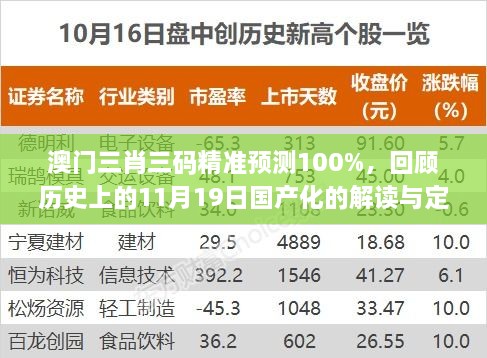 澳門三肖三碼精準(zhǔn)預(yù)測(cè)100%，回顧歷史上的11月19日國(guó)產(chǎn)化的解讀與定義_AXN4.14.78大師版