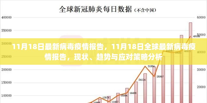 11月18日最新病毒疫情報告，11月18日全球最新病毒疫情報告，現(xiàn)狀、趨勢與應(yīng)對策略分析