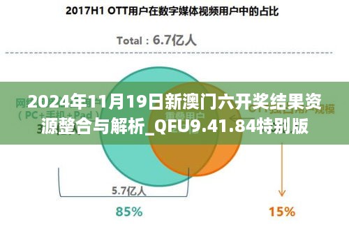 2024年11月19日新澳門六開獎結果資源整合與解析_QFU9.41.84特別版