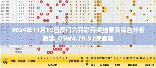 2024年11月19日澳門六開彩開獎結(jié)果及綜合分析解讀_QSW4.78.92深度版