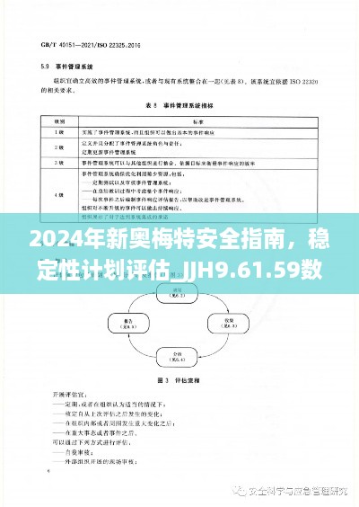 2024年新奧梅特安全指南，穩(wěn)定性計(jì)劃評(píng)估_JJH9.61.59數(shù)字版