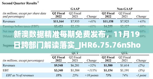 新澳數(shù)據(jù)精準(zhǔn)每期免費(fèi)發(fā)布，11月19日跨部門解讀落實(shí)_JHR6.75.76nShop