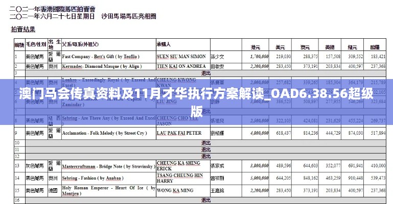 澳門馬會傳真資料及11月才華執(zhí)行方案解讀_OAD6.38.56超級版