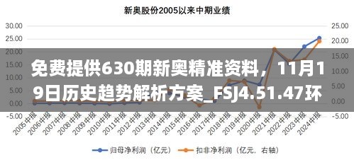 免費(fèi)提供630期新奧精準(zhǔn)資料，11月19日歷史趨勢(shì)解析方案_FSJ4.51.47環(huán)保版