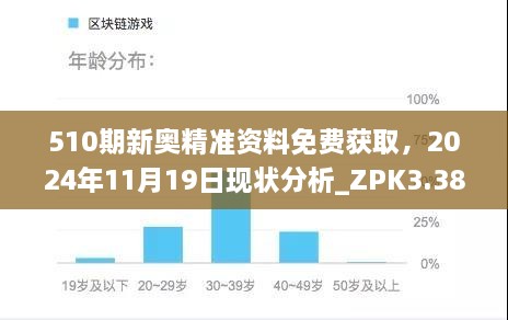 510期新奧精準資料免費獲取，2024年11月19日現狀分析_ZPK3.38.70樂享版