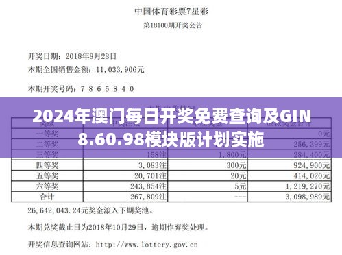 2024年澳門(mén)每日開(kāi)獎(jiǎng)免費(fèi)查詢及GIN8.60.98模塊版計(jì)劃實(shí)施