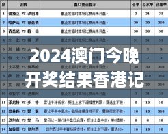 2024澳門今晚開獎結果香港記錄，11月解答與解析_INW2.63.32大師版