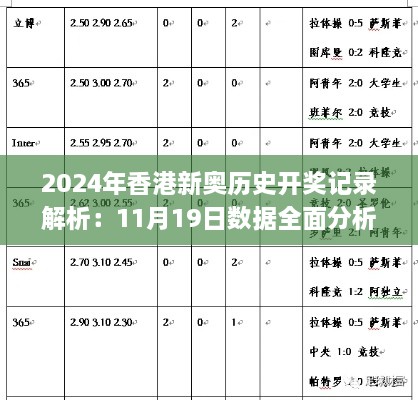 新聞動態(tài) 第469頁