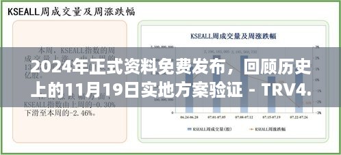 2024年正式資料免費(fèi)發(fā)布，回顧歷史上的11月19日實(shí)地方案驗(yàn)證 - TRV4.66.82試點(diǎn)版本