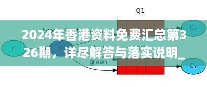 2024年香港資料免費匯總第326期，詳盡解答與落實說明_MQI4.14.58穩(wěn)定版