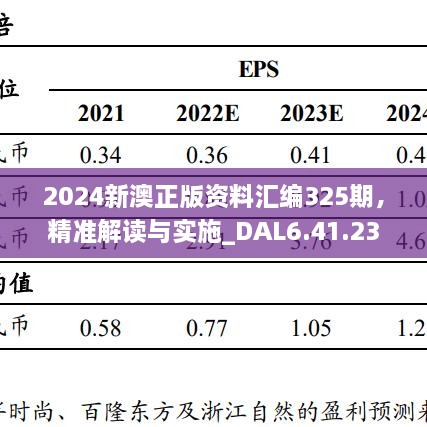 2024新澳正版資料匯編325期，精準(zhǔn)解讀與實(shí)施_DAL6.41.23并發(fā)版