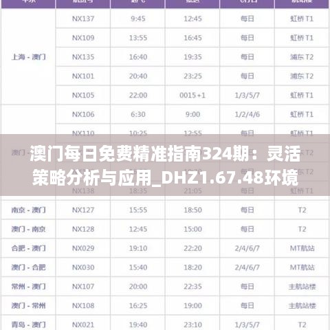 澳門每日免費精準指南324期：靈活策略分析與應用_DHZ1.67.48環(huán)境版