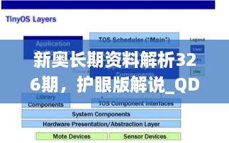 新奧長(zhǎng)期資料解析326期，護(hù)眼版解說(shuō)_QDU9.43.35