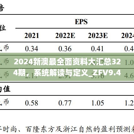 2024新澳最全面資料大匯總324期，系統(tǒng)解讀與定義_ZFV9.45.82全景版