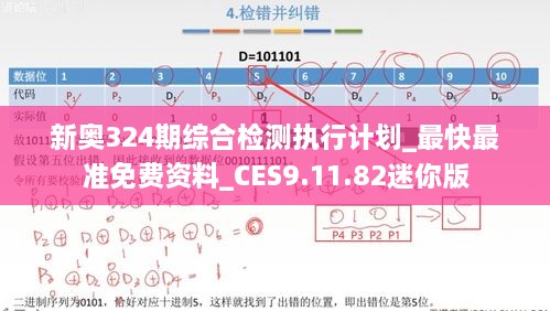 新奧324期綜合檢測(cè)執(zhí)行計(jì)劃_最快最準(zhǔn)免費(fèi)資料_CES9.11.82迷你版