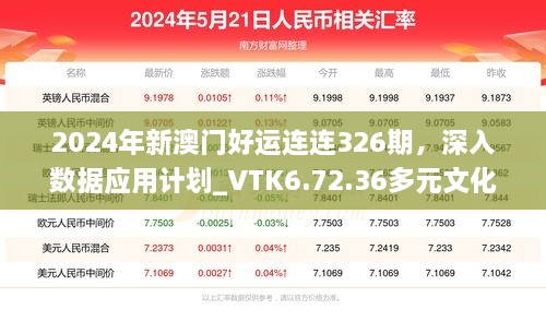 2024年新澳門好運(yùn)連連326期，深入數(shù)據(jù)應(yīng)用計(jì)劃_VTK6.72.36多元文化版本