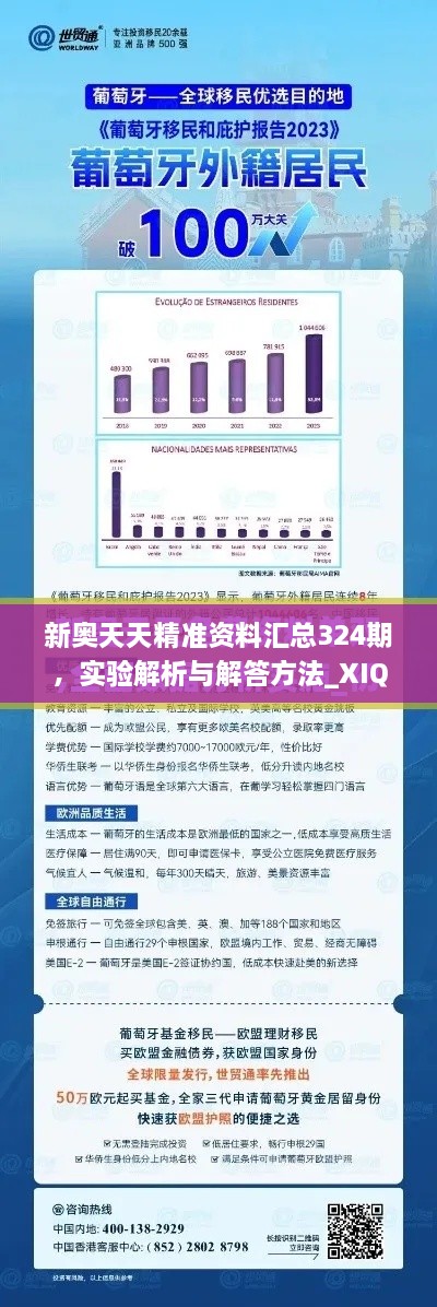 新奧天天精準(zhǔn)資料匯總324期，實驗解析與解答方法_XIQ3.14.77智巧版