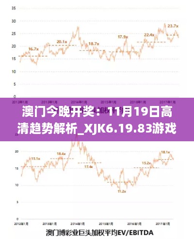 澳門今晚開獎：11月19日高清趨勢解析_XJK6.19.83游戲版