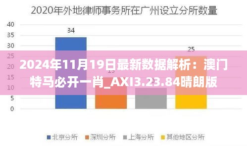 2024年11月19日最新數(shù)據(jù)解析：澳門特馬必開一肖_AXI3.23.84晴朗版