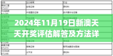 2024年11月19日新澳天天開(kāi)獎(jiǎng)評(píng)估解答及方法詳解_ETH5.48.29傳承版