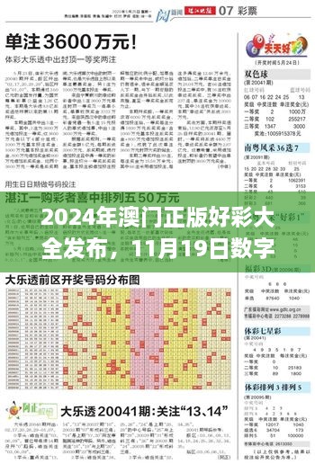 2024年澳門正版好彩大全發(fā)布，11月19日數(shù)字經(jīng)濟(jì)_GVZ4.14.72原型版