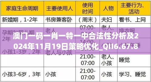 澳門(mén)一碼一肖一特一中合法性分析及2024年11月19日策略優(yōu)化_QII6.67.83編輯版