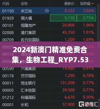 2024新澳門精準(zhǔn)免費(fèi)合集，生物工程_RYP7.53.99游戲版本