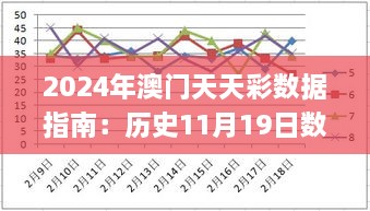 2024年澳門(mén)天天彩數(shù)據(jù)指南：歷史11月19日數(shù)據(jù)分析方案設(shè)計(jì)_OYA9.13.39流線(xiàn)型版