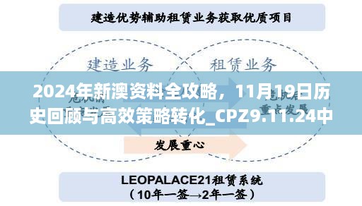 2024年新澳資料全攻略，11月19日歷史回顧與高效策略轉(zhuǎn)化_CPZ9.11.24中級(jí)版