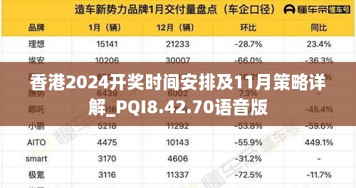 香港2024開獎時間安排及11月策略詳解_PQI8.42.70語音版