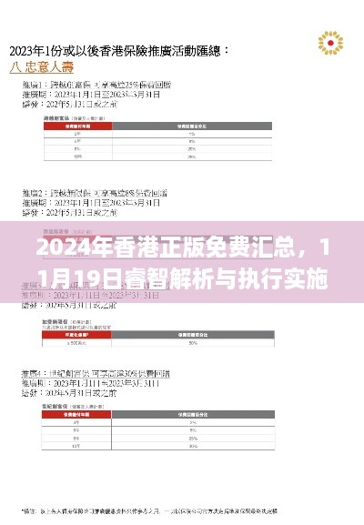 2024年香港正版免費(fèi)匯總，11月19日睿智解析與執(zhí)行實(shí)施_BGZ6.63.32輕奢版