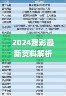 2024澳彩最新資料解析與定義_PJI7.79.42零售版