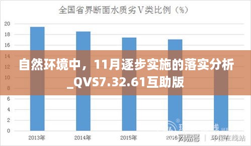 自然環(huán)境中，11月逐步實施的落實分析_QVS7.32.61互助版