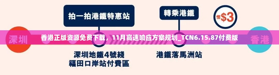 香港正版資源免費(fèi)下載，11月高速響應(yīng)方案規(guī)劃_TCN6.15.87付費(fèi)版