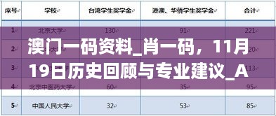 澳門一碼資料_肖一碼，11月19日歷史回顧與專業(yè)建議_ABG7.24.87靈活版